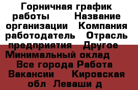 Горничная-график работы 1/2 › Название организации ­ Компания-работодатель › Отрасль предприятия ­ Другое › Минимальный оклад ­ 1 - Все города Работа » Вакансии   . Кировская обл.,Леваши д.